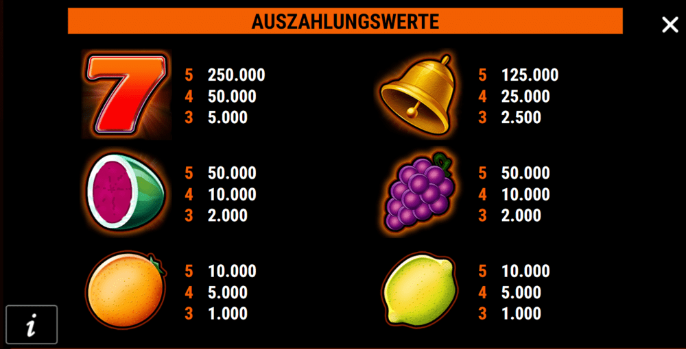 Fruit Mania Auszahlungswerte