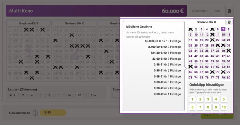 Multi Keno Tippschein – Quoten