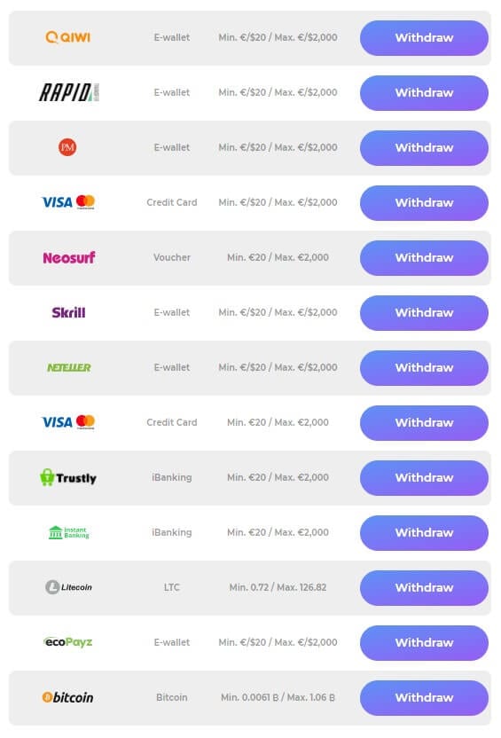 Auszahlungsoptionen bei Tsars