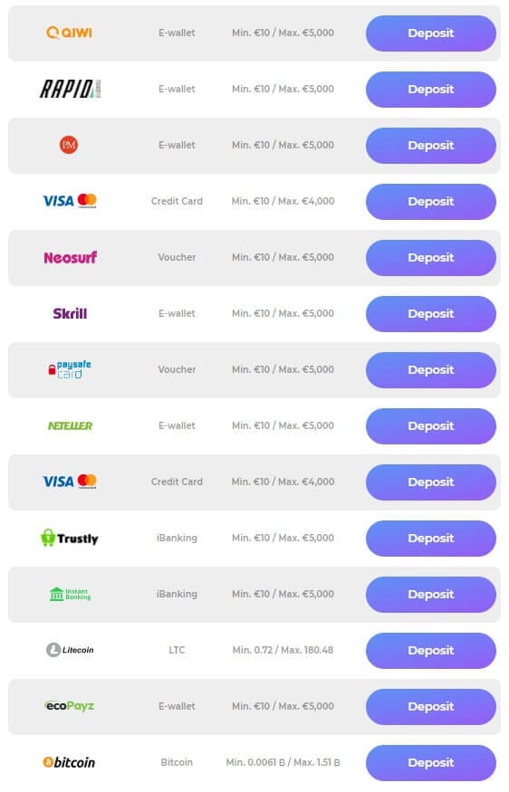 Einzahlungsoptionen bei Tsars