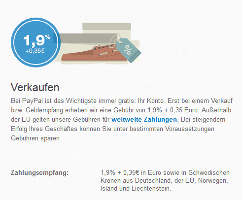 Verkaufen mit PayPal