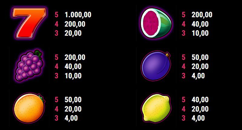 Symbole des Fancy Fruits Slots